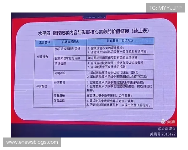 体育备课教案的设计与编写技巧全面解析助力教师提升课堂教学效果